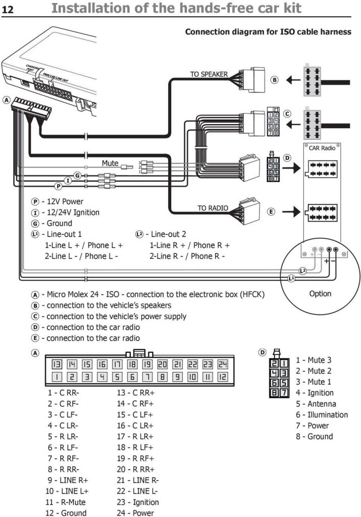 Motorola Cdm1250 Wiring Diagram - loptegulf